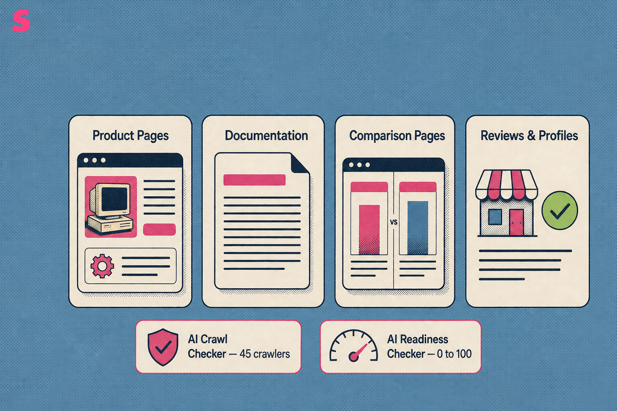 How do you make product pages, docs, and comparison pages easier for AI engines to cite?