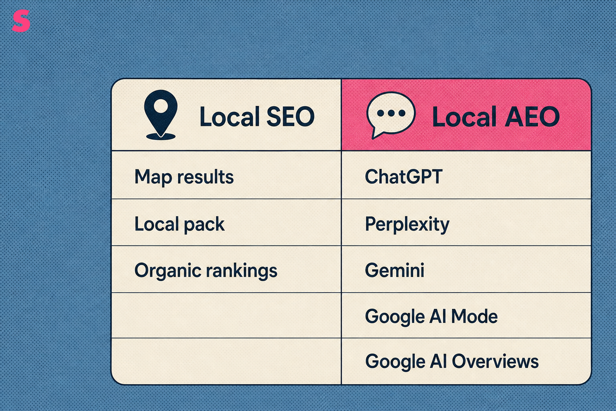 What is answer engine optimization for local business searches, and how is it different from local SEO?