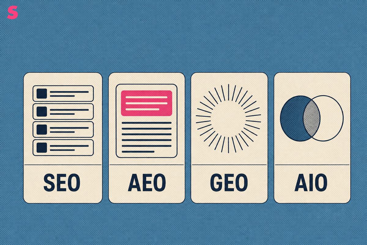 What is AEO in search, and how does it differ from SEO, GEO and AIO?