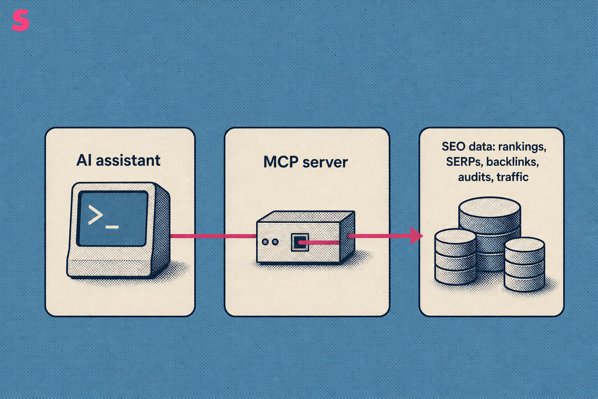 What is an SEO MCP server, and how does it connect an AI assistant to SEO data?