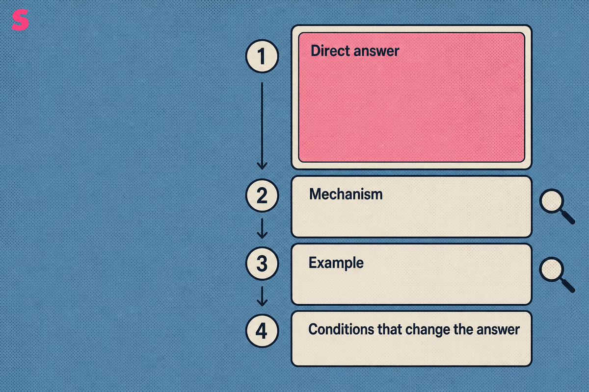 How should pages be written for conversational and informational search intent?