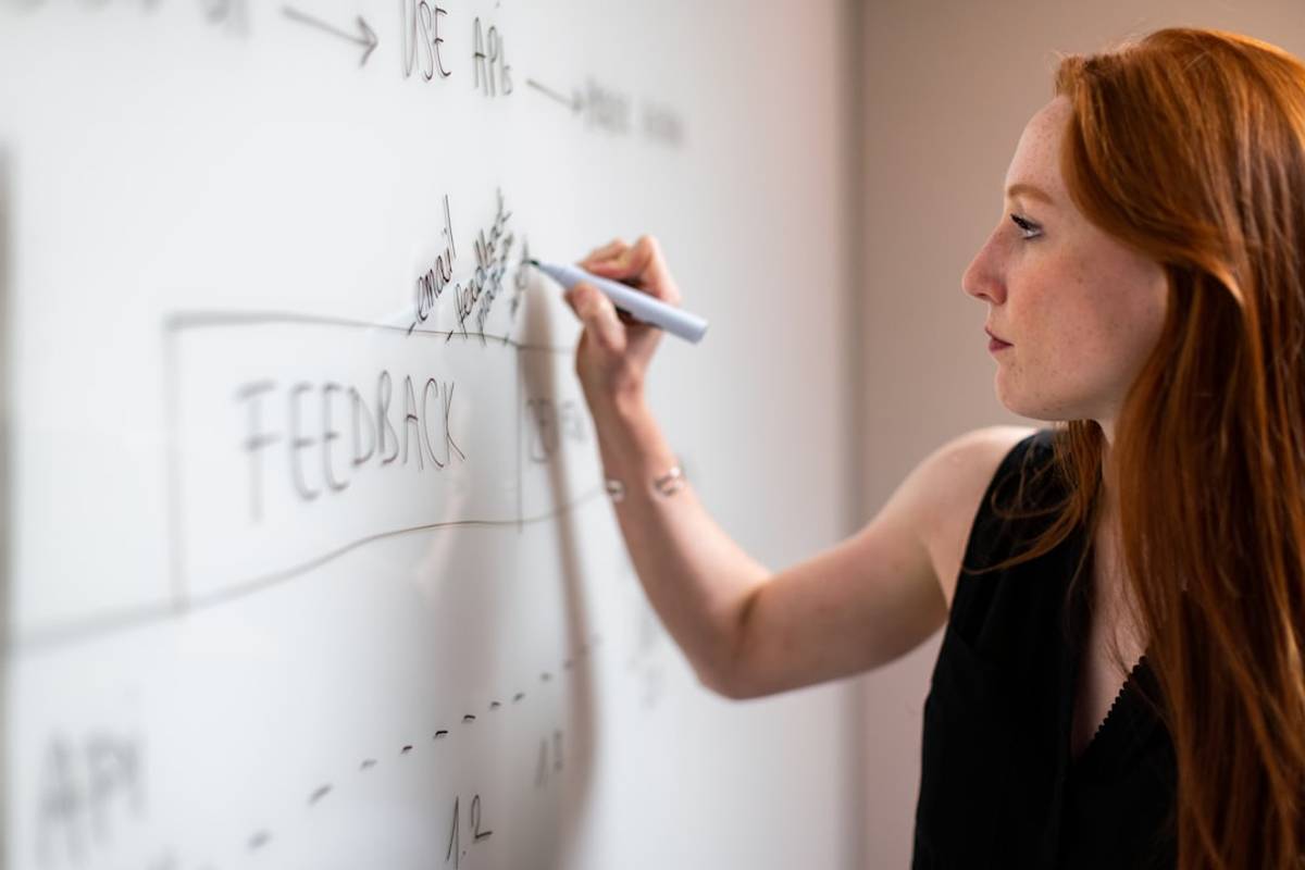 Types of Marketing Reports Explained: A Complete Guide for Success