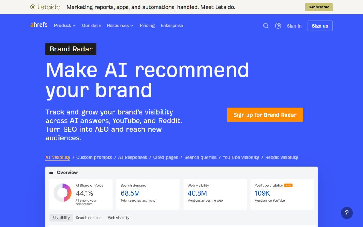 Ahrefs Brand Radar homepage