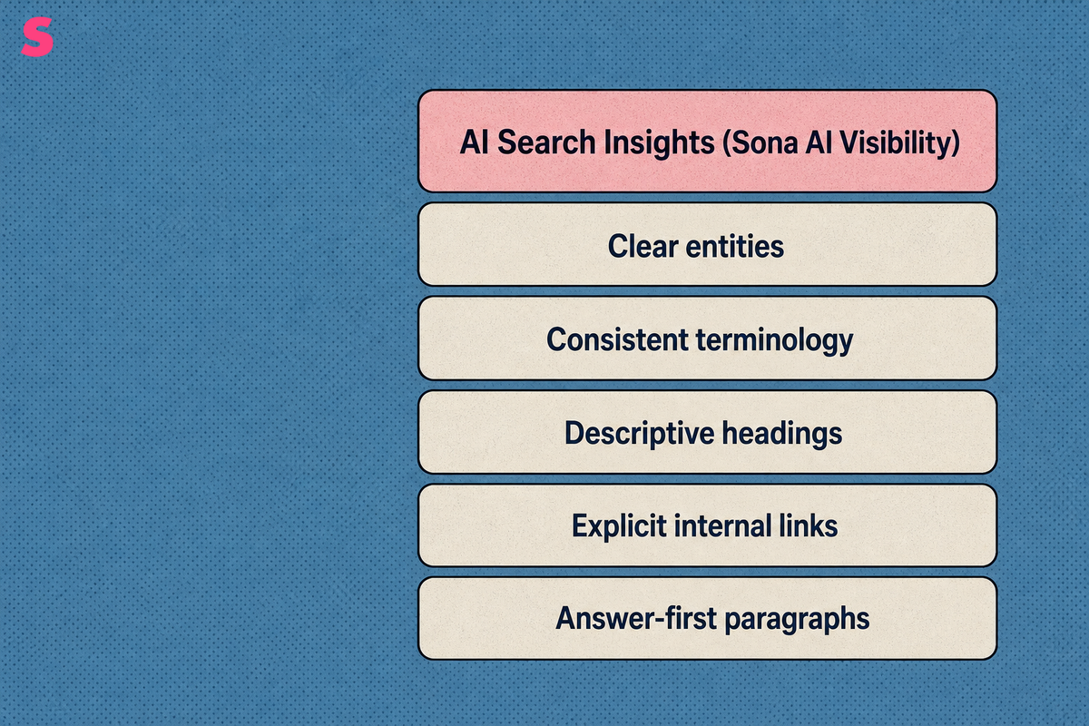 Which on-page signals help search engines and AI answer engines understand a page?