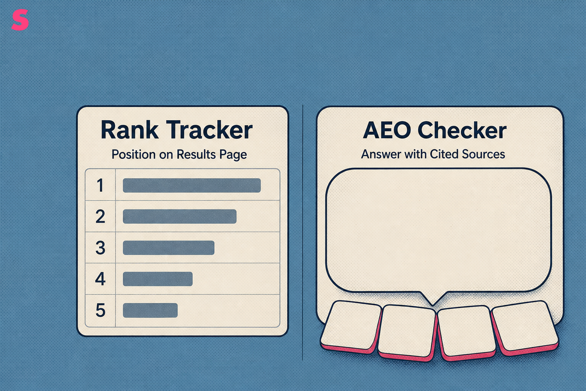 What does an AEO checker do, and how does it differ from a rank tracker?