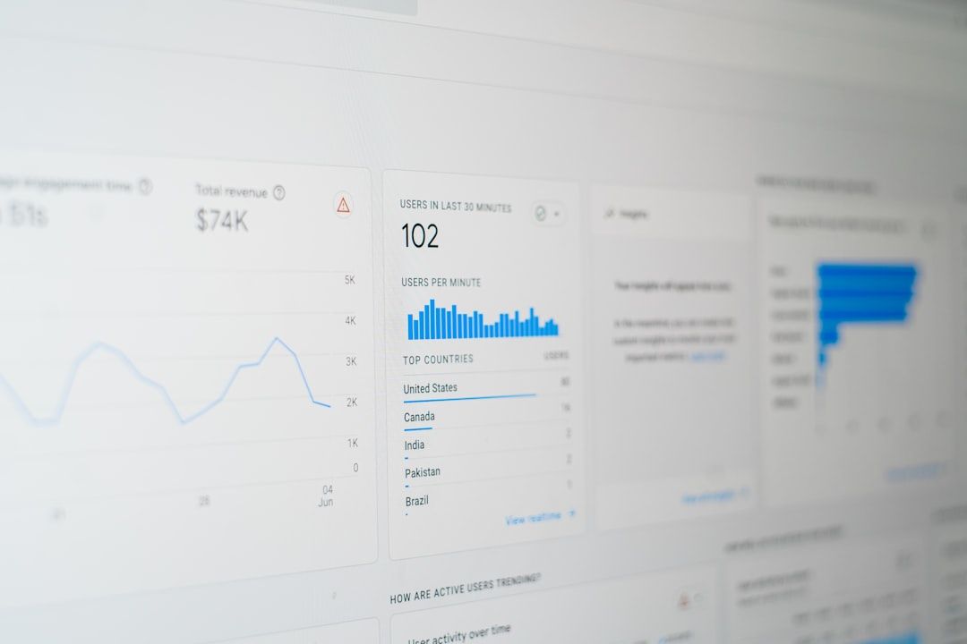 Google Ads for Search Engine Marketing: A Comprehensive Setup Guide