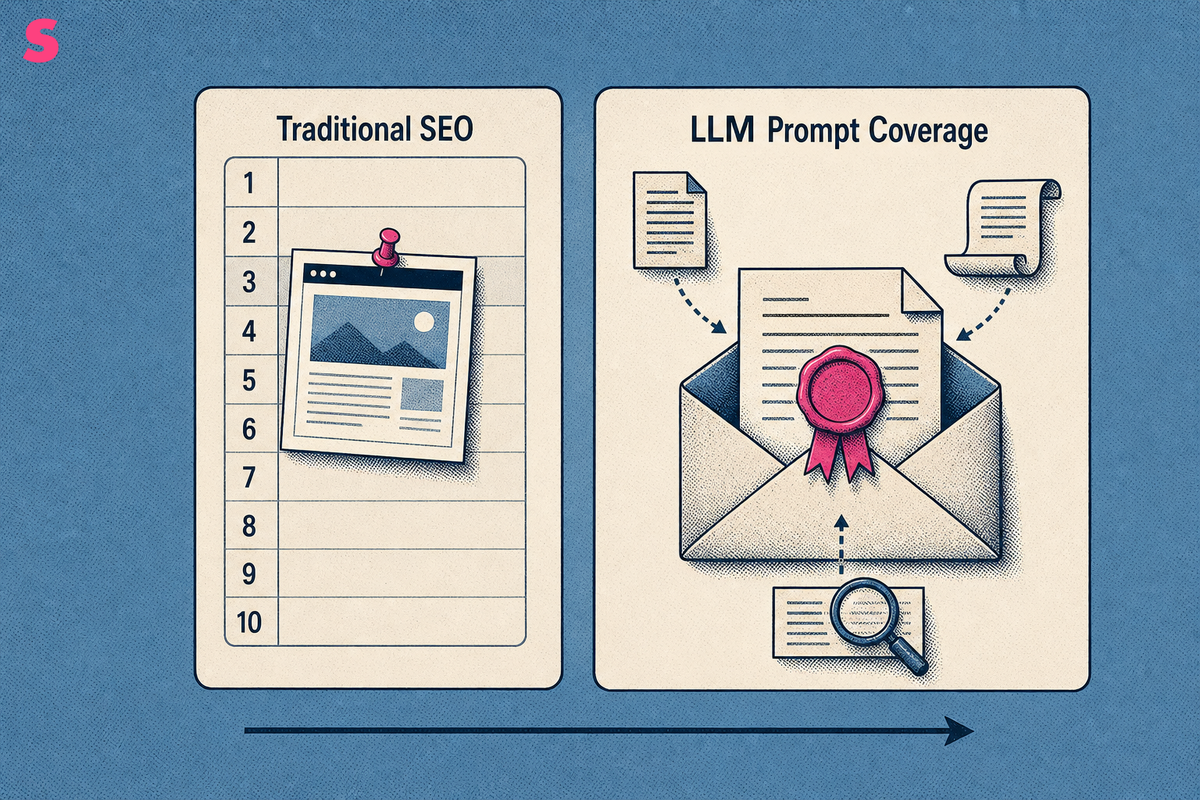 What is the difference between traditional SEO and LLM prompt coverage?