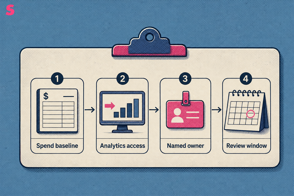 What do you need in place before you change an SEO budget for AI search?