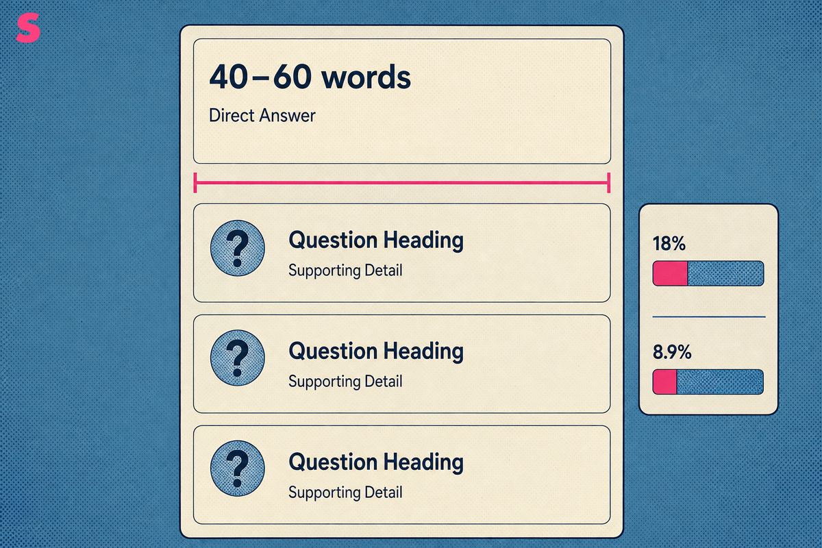 How should you structure a page so ChatGPT can extract an accurate answer?