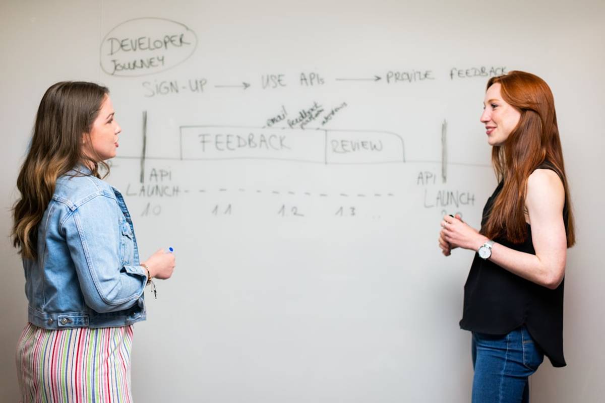 Regular Marketing Reporting Explained: A Complete Guide