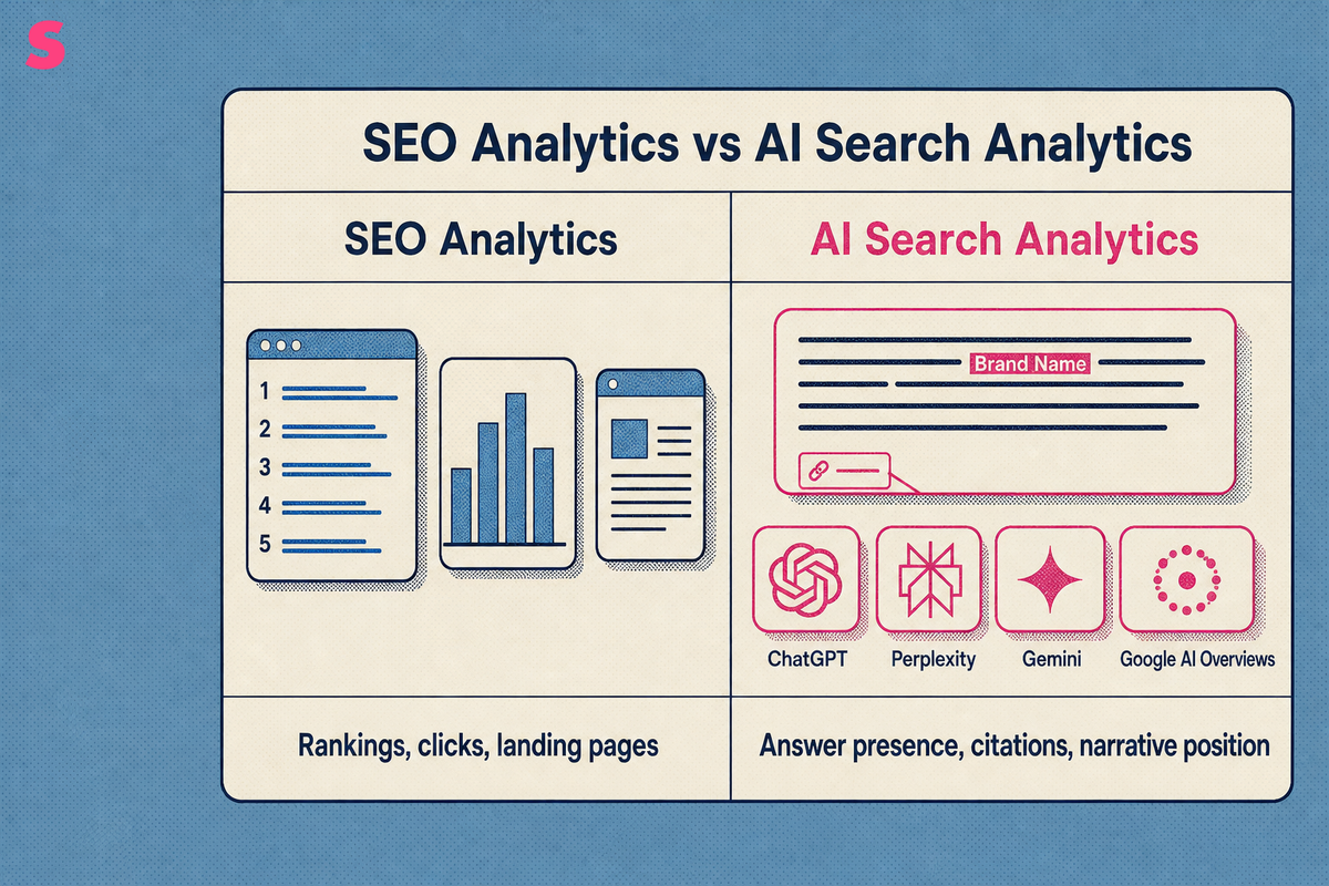 What is AI search analytics and how does it differ from SEO analytics?