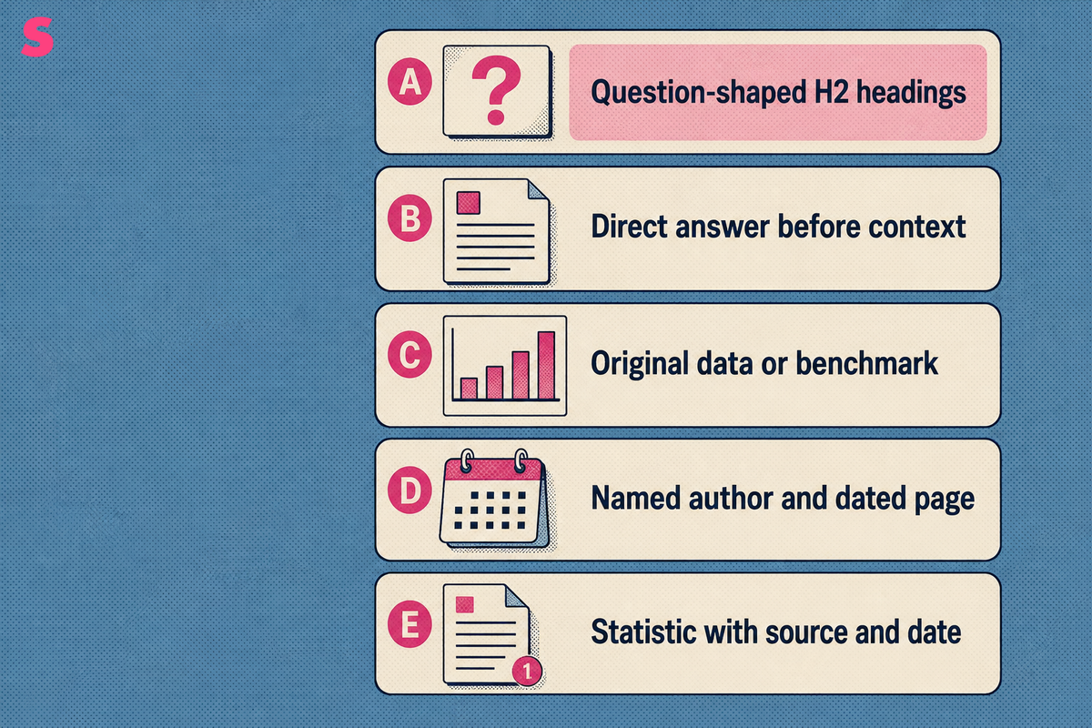 Step 4: Which page changes make a source more likely to be cited in an AI answer?