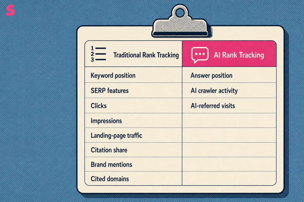 How do AI rank trackers differ from conventional keyword-rank tracking?