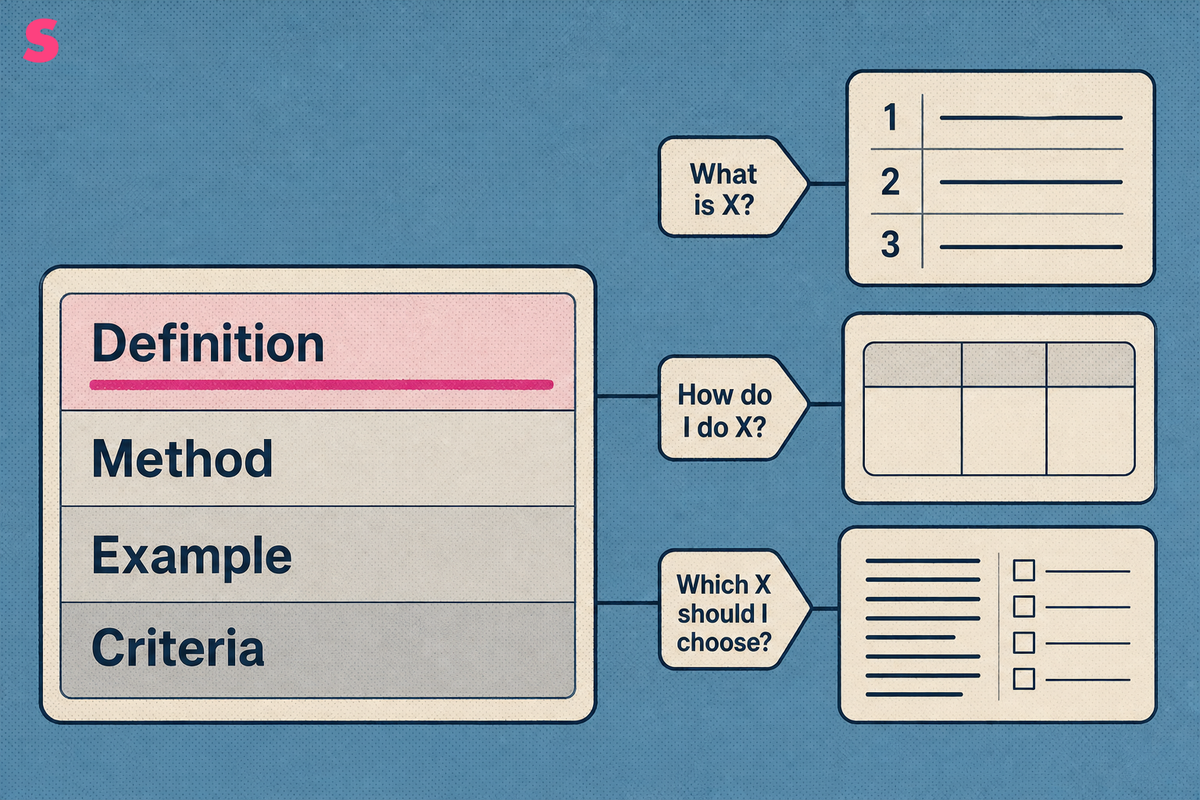 What is AEO, and what does answer engine optimization stand for?