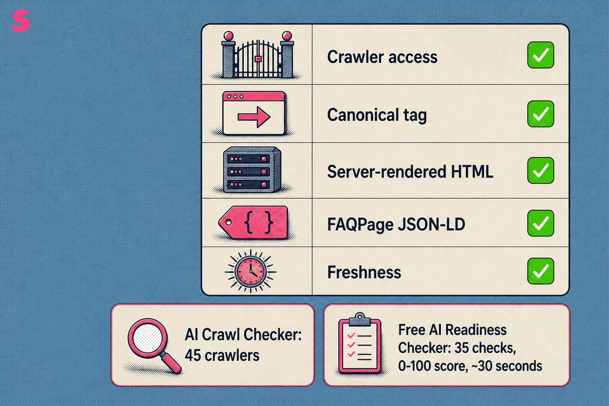 Which technical practices help AI engines find and cite your pages?