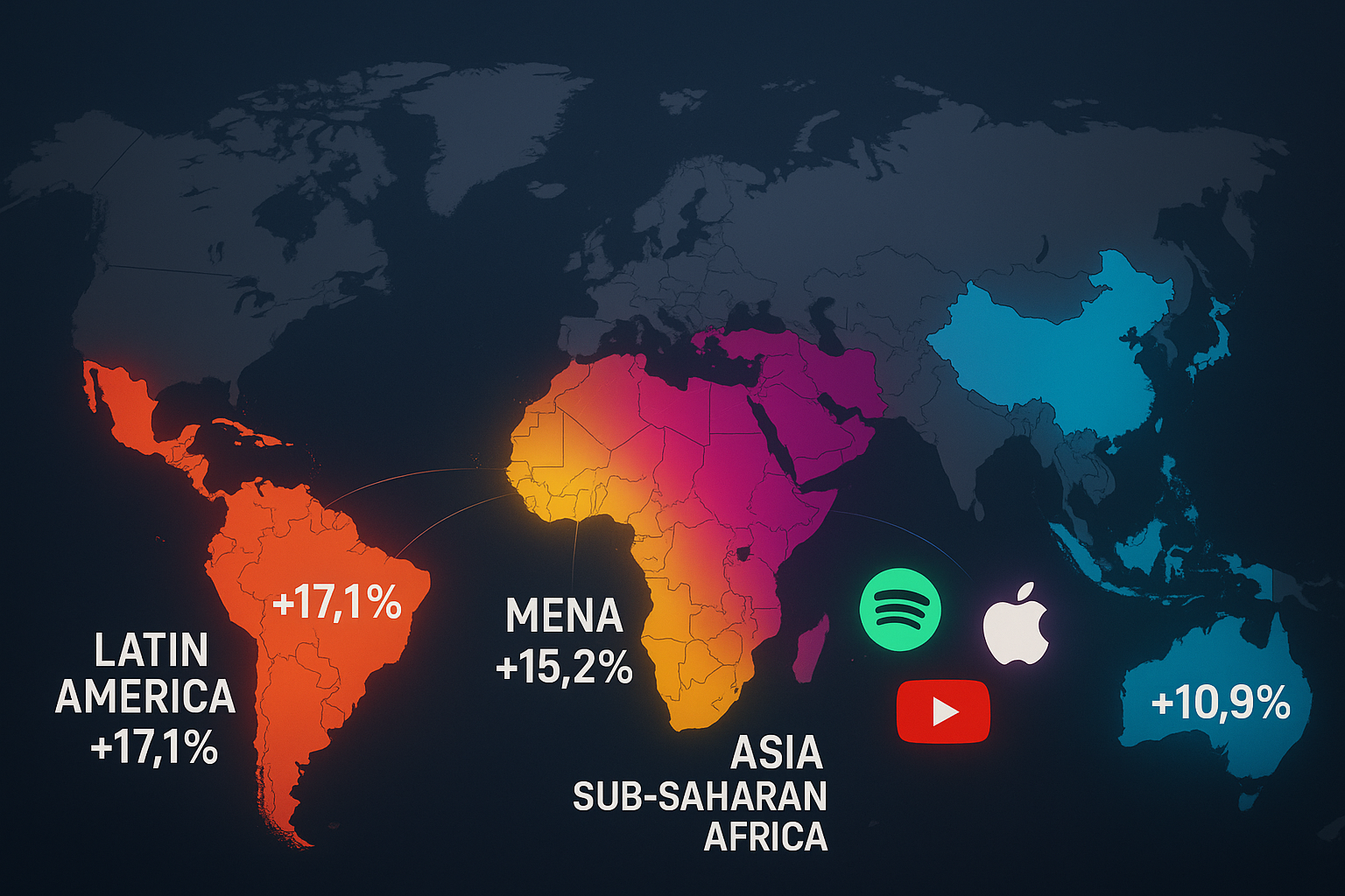 The $31.7 billion map: Where independent artists have First-Mover advantage right now