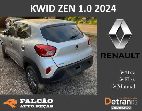 Renault KWID ZEN 1.0 2024