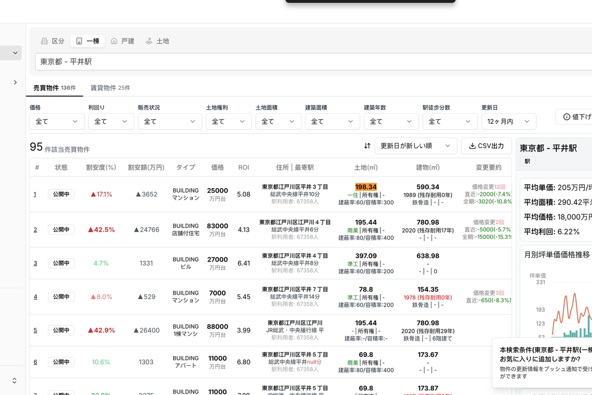 利用土地面积(198.34㎡)缩小结果范围,精确定位该物件