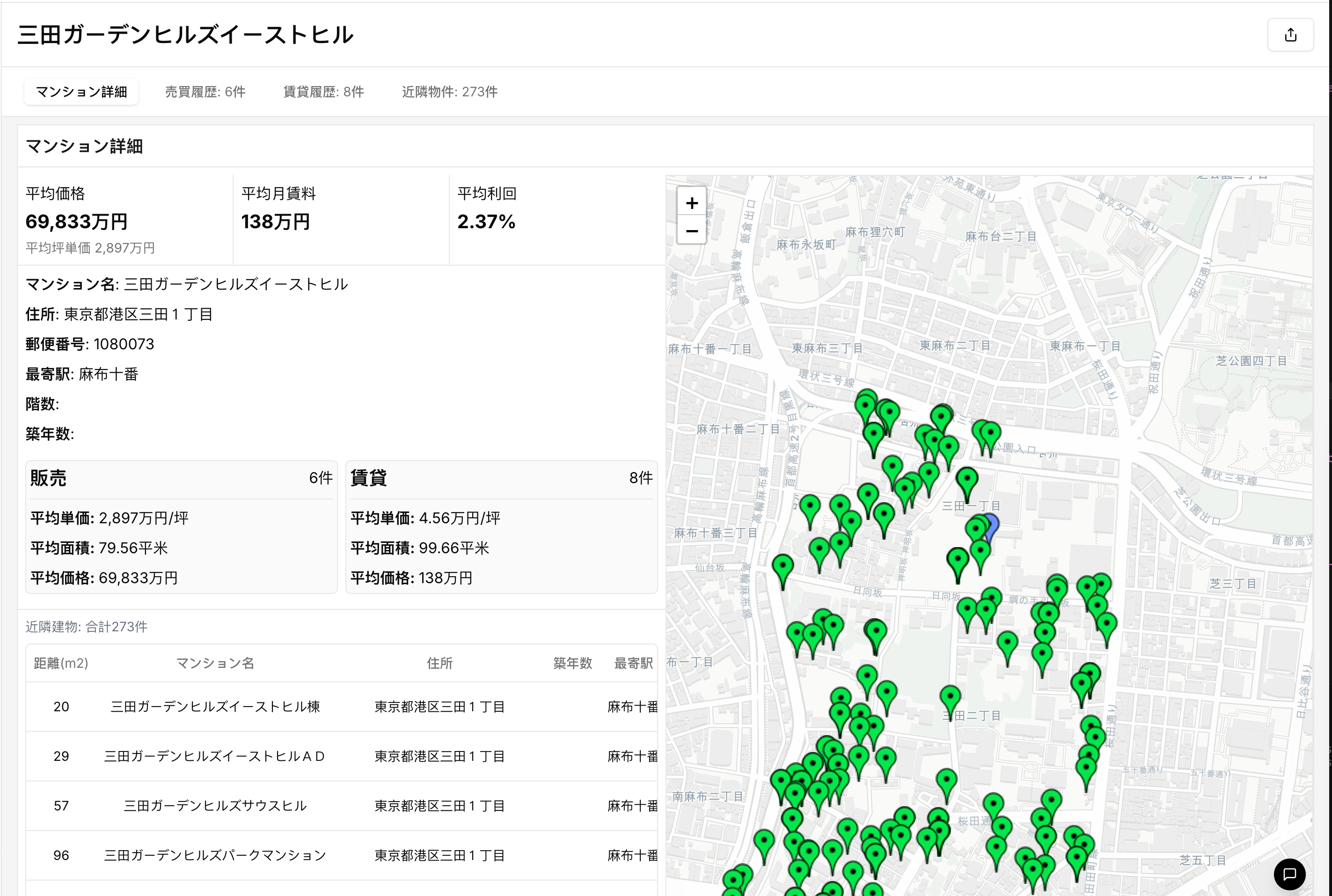 Listing data for Mita Garden Hills North Hill on Urbalytics