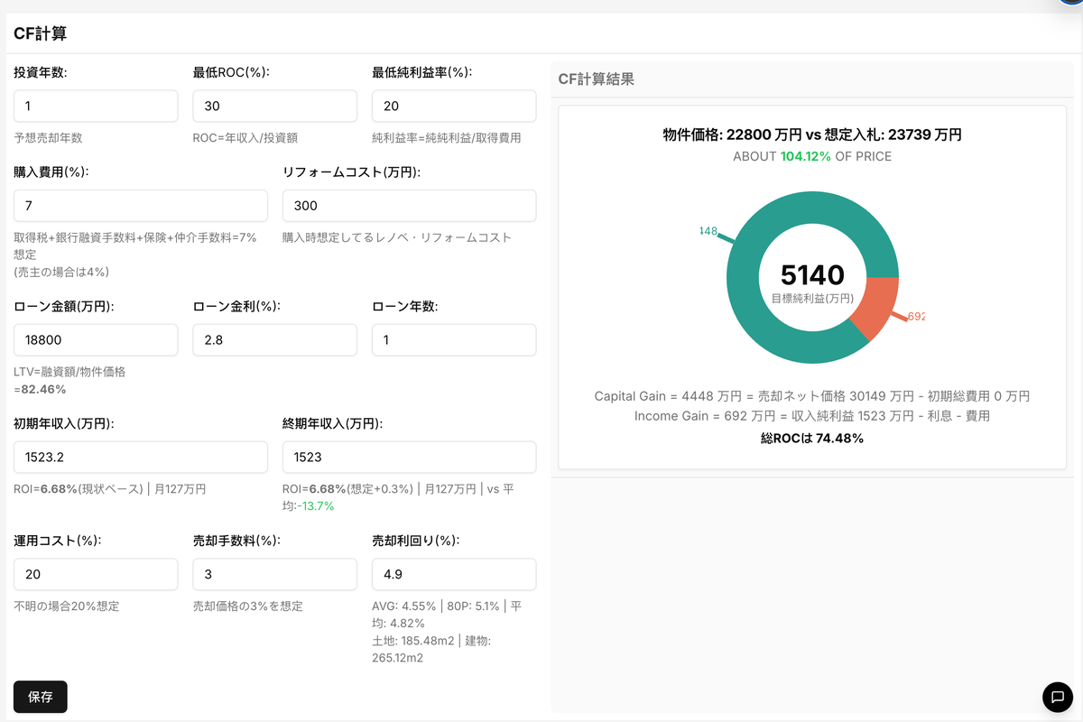 Urbalytics的现金流模拟工具