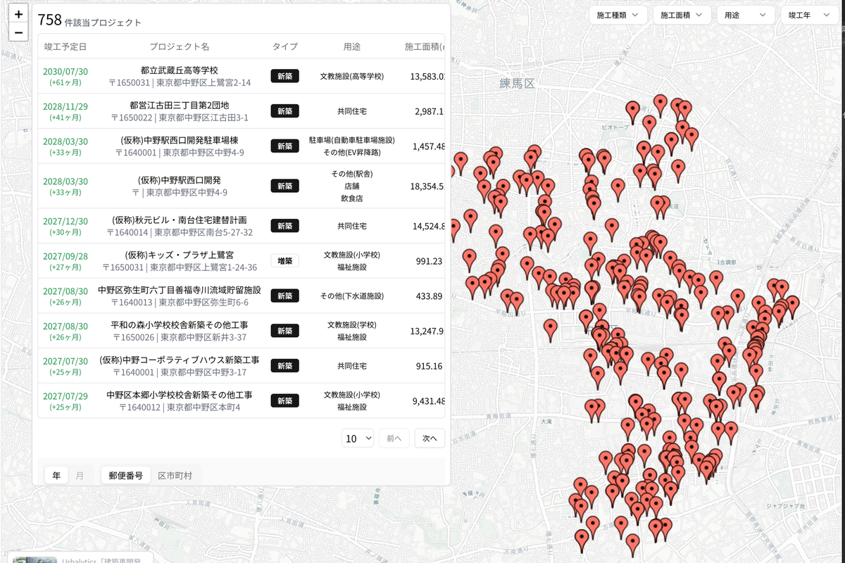 Urbalytics上的建筑计划图