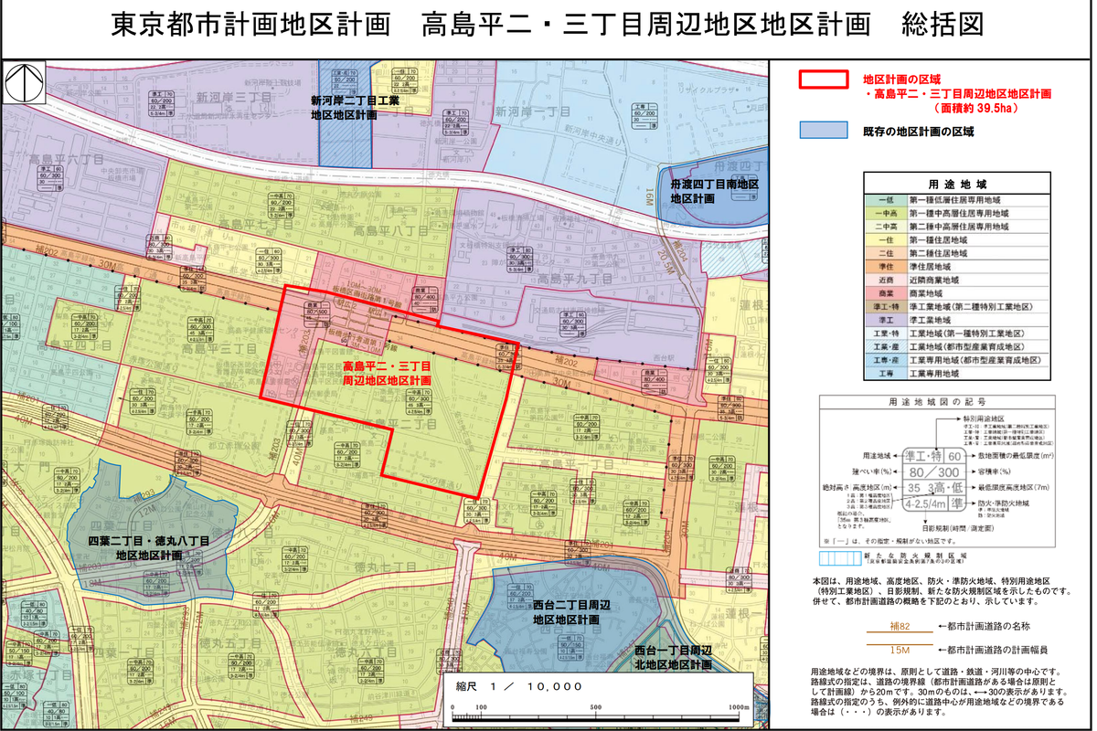 整体计划图