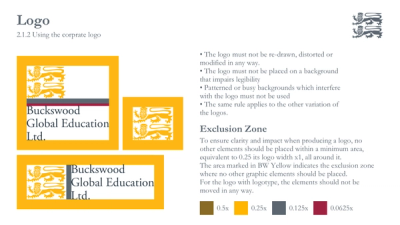 Buckswood Global サムネイル 6