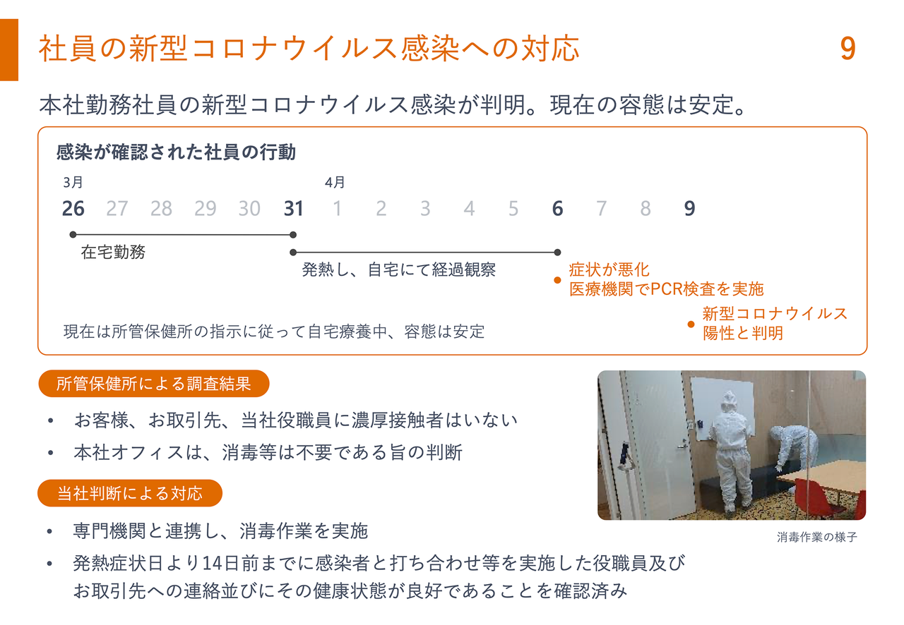 Money Forward IR資料の事例画像 4