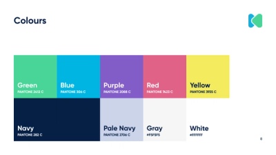 DroidKaigi サムネイル 2