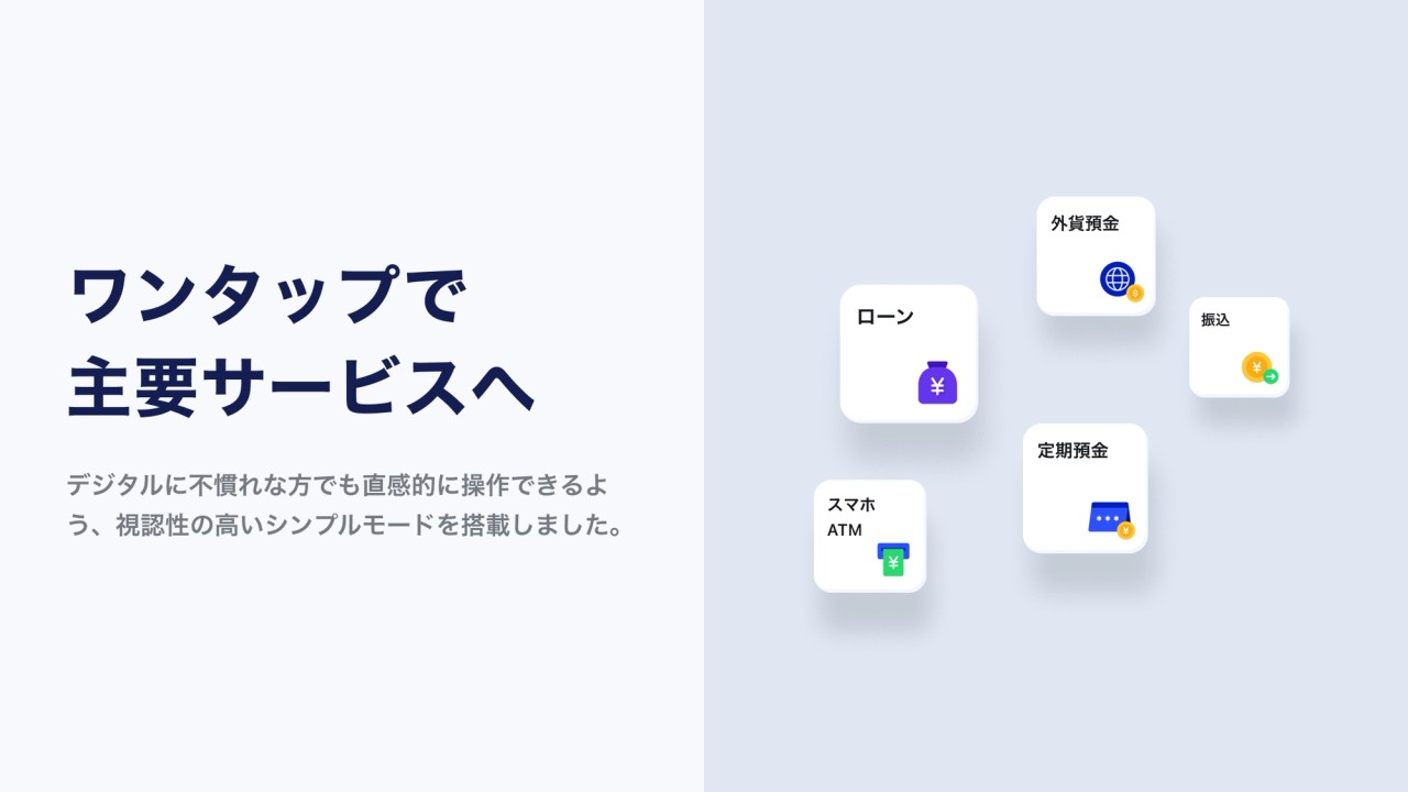 ワンタップで主要サービスへ