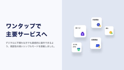 UI銀行 サムネイル 3