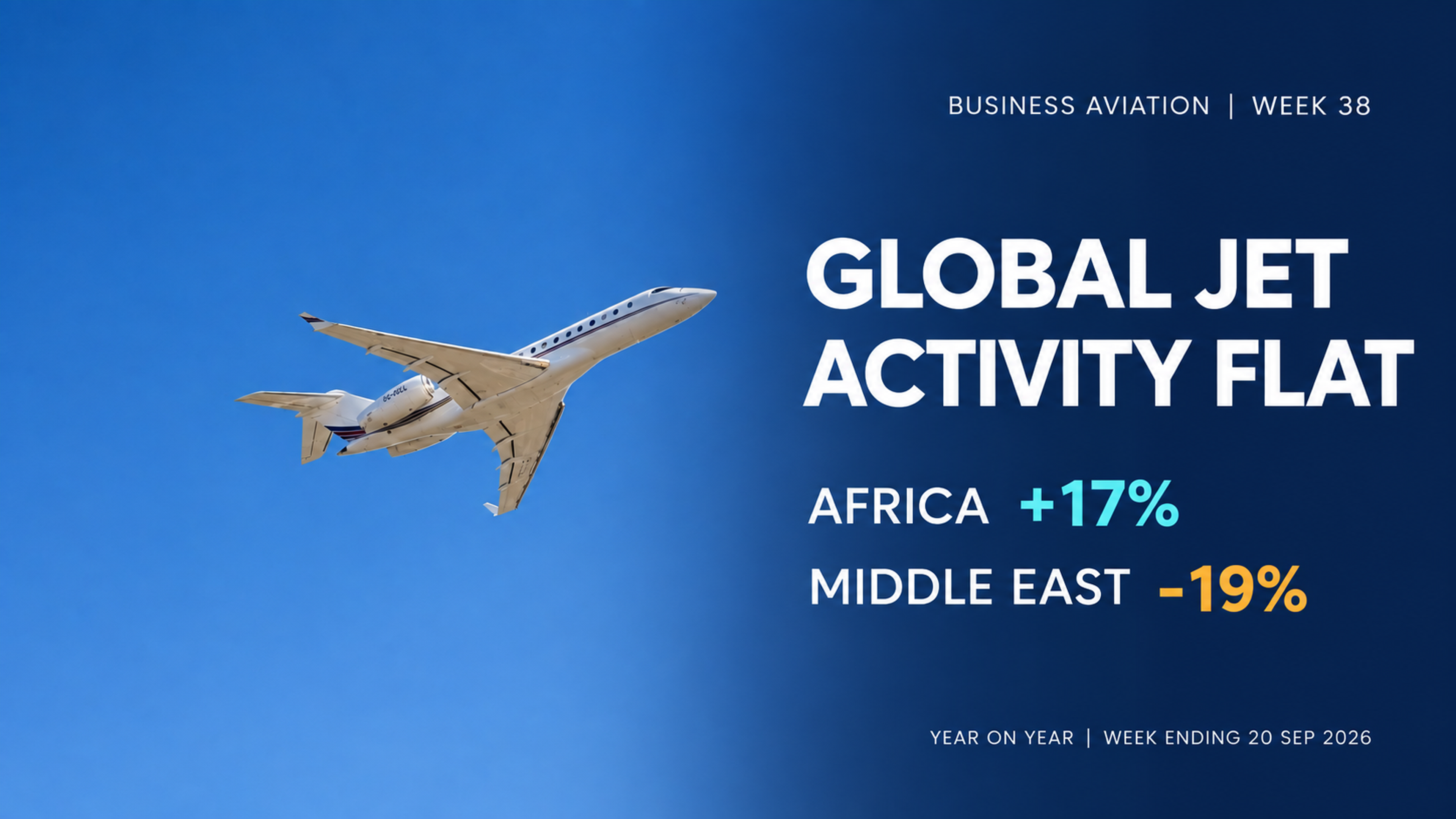 Business jet climbing through a clear blue sky