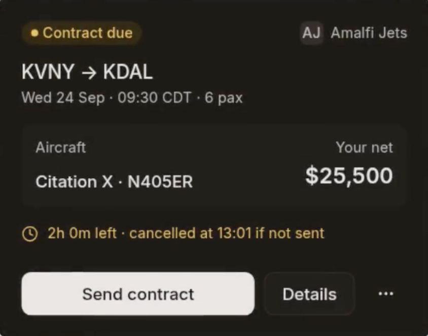 LastLook Contract due card showing Amalfi Jets, the nominated Citation X, the $25,500 NET amount, a countdown and a Send contract button.