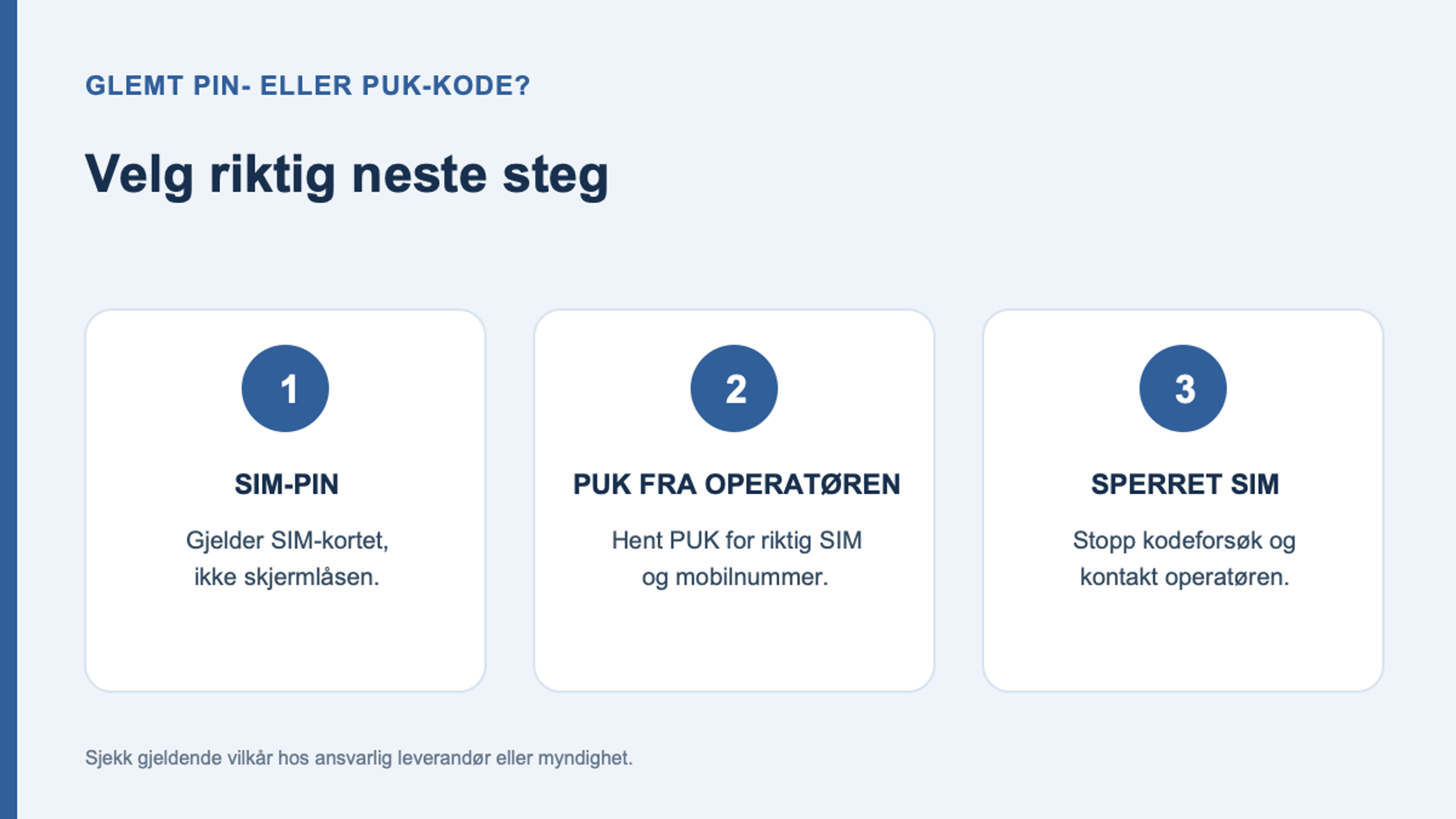 Feilsøking ved SIM-kode: skill SIM-PIN fra skjermlås, hent PUK fra operatøren og stopp forsøk hvis SIM er sperret.
