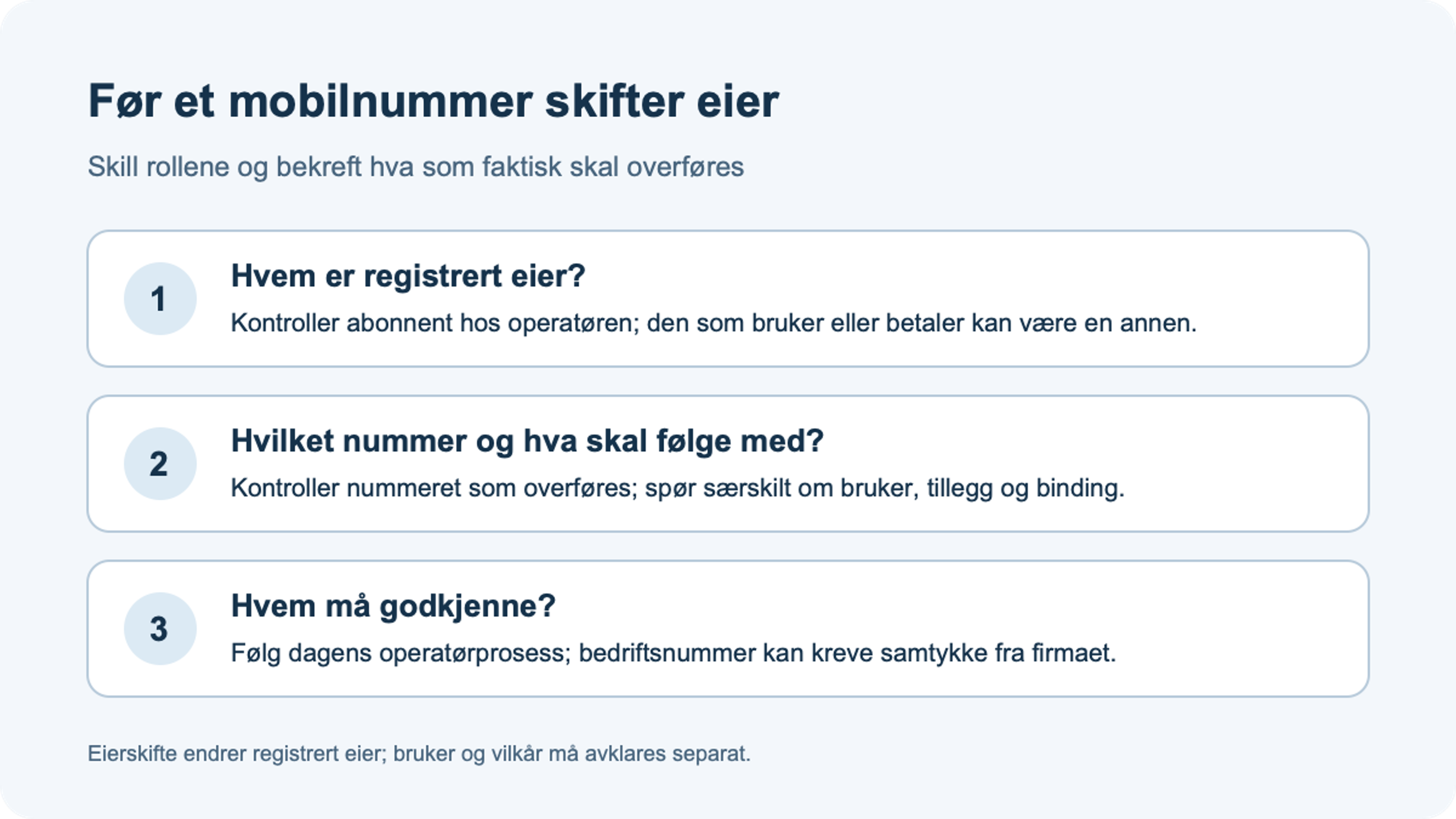 Tre spørsmål før eierskifte: hvem som er registrert eier, hvilket nummer og hva som skal følge med, og hvem som må godkjenne.