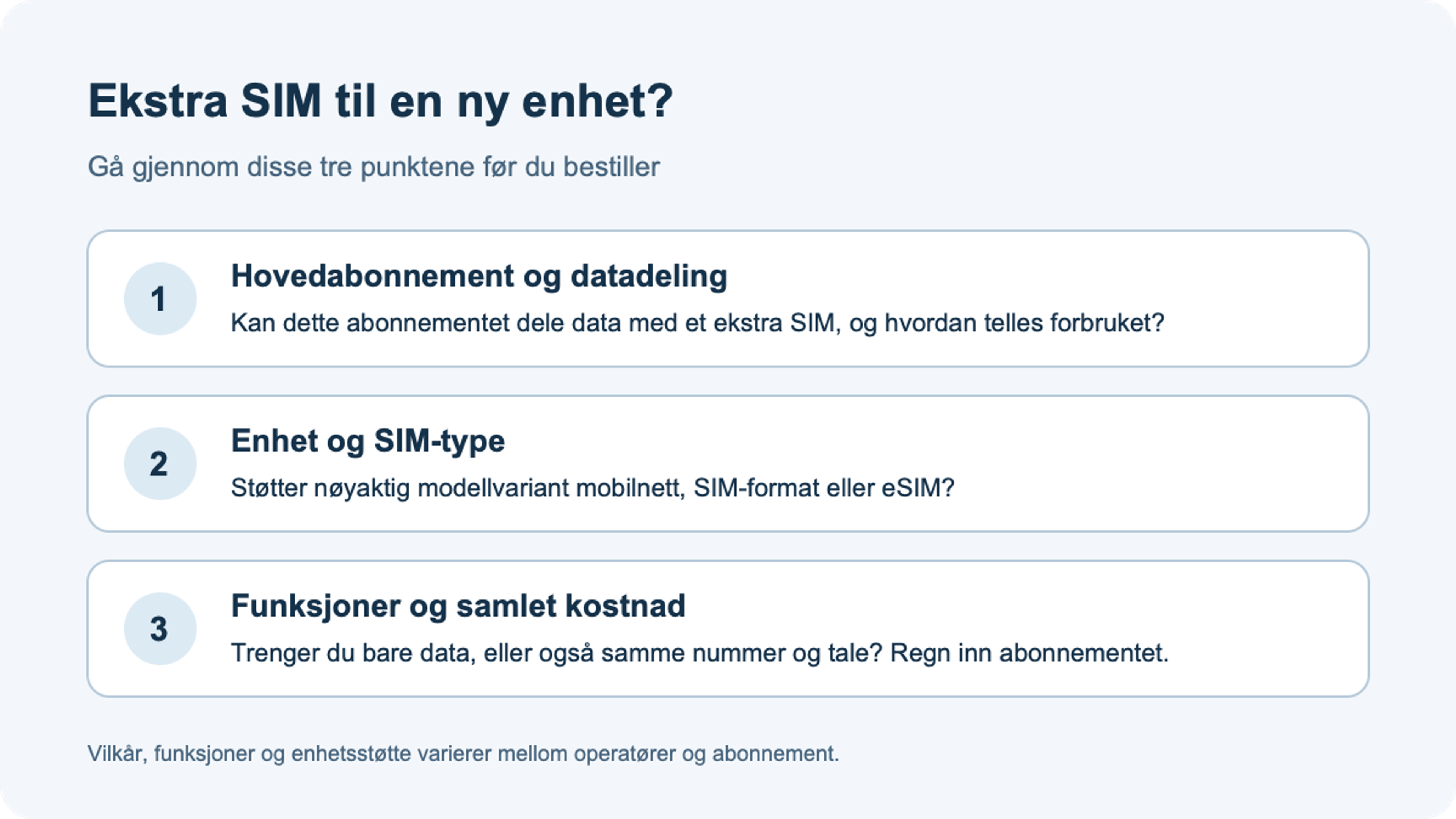 Tre kontroller før du bestiller ekstra SIM: hovedabonnement og datadeling, enhet og SIM-type, funksjoner og samlet kostnad.