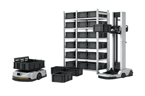 Intelligent Storage (Putaway)