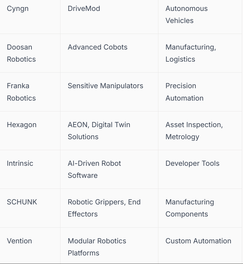 Breakthrough Solution 2