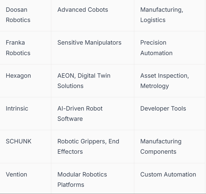 Breakthrough Solution 2