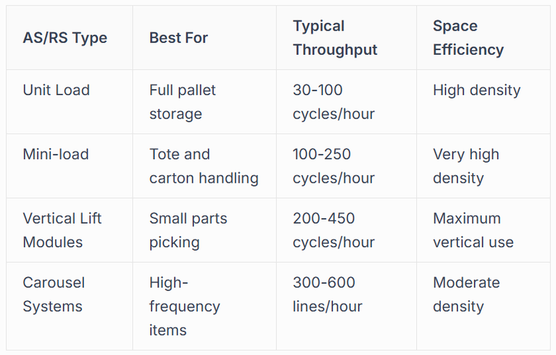 computer-controlled mechanisms
