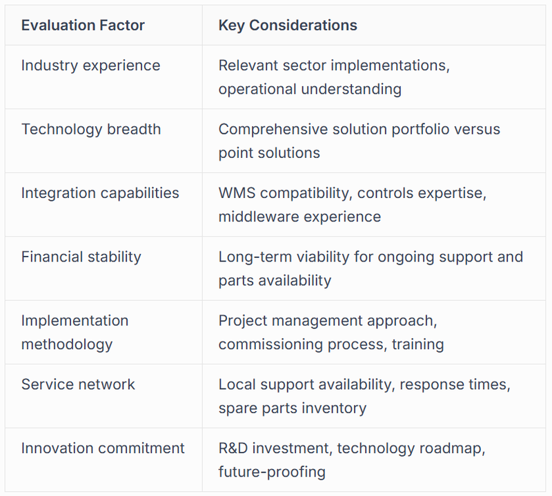 Evaluation Criteria for Automation Providers