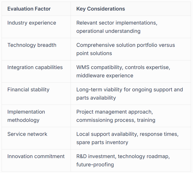 Evaluation Criteria for Automation Providers