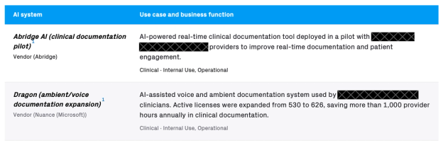 Sample Intelligence Report. Named Insured details redacted.