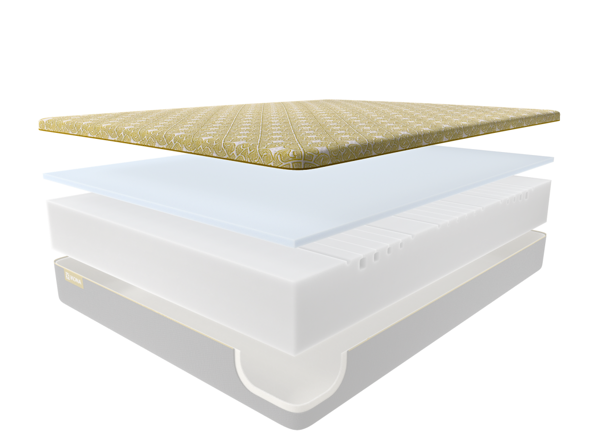 Removable & Washable Cover