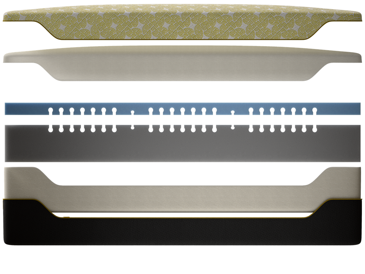 Ikona Solara 11 Medium-Firm mattress view of all layers