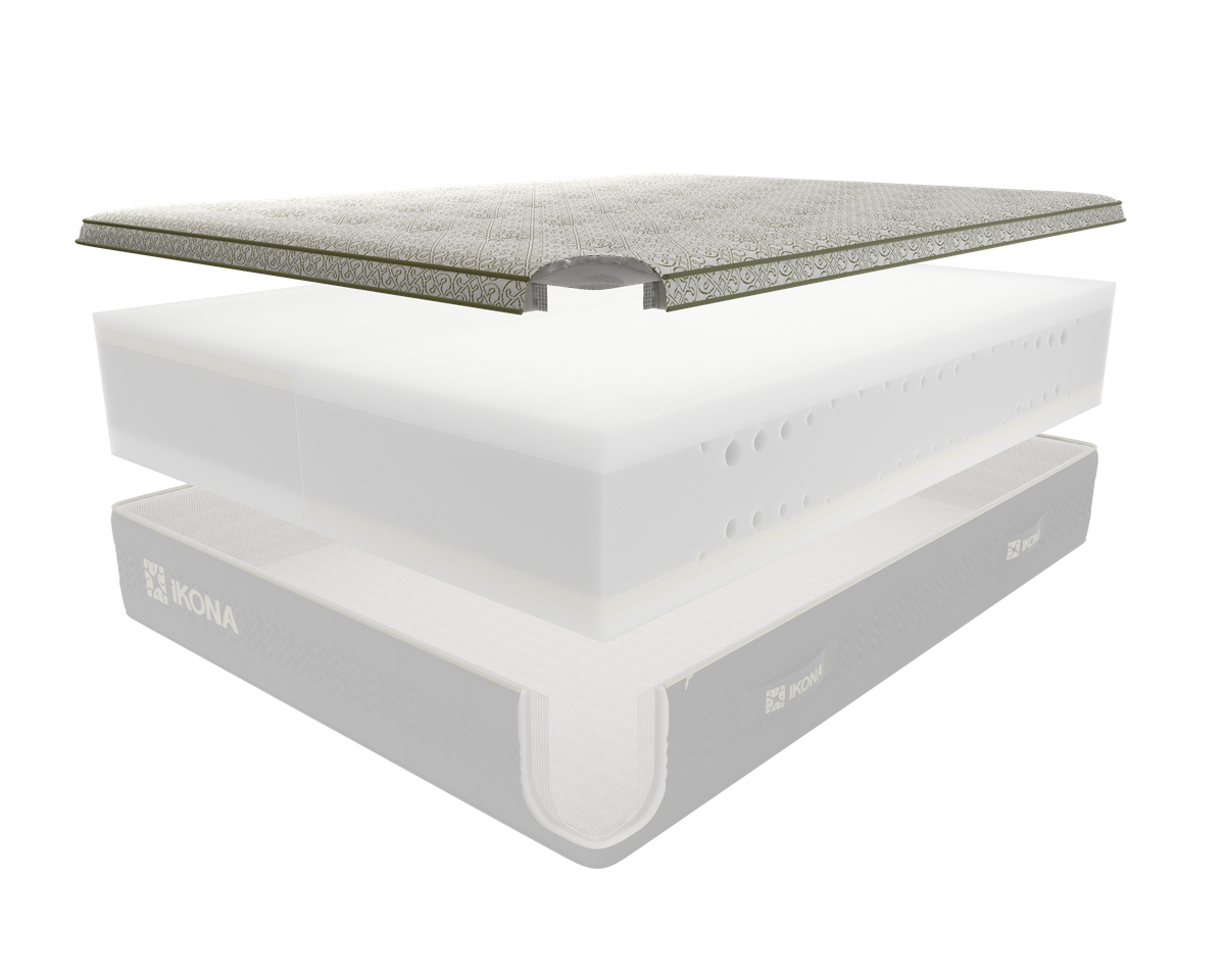 Removable Quilted Cover with Advanced Cooling + IkoCloud