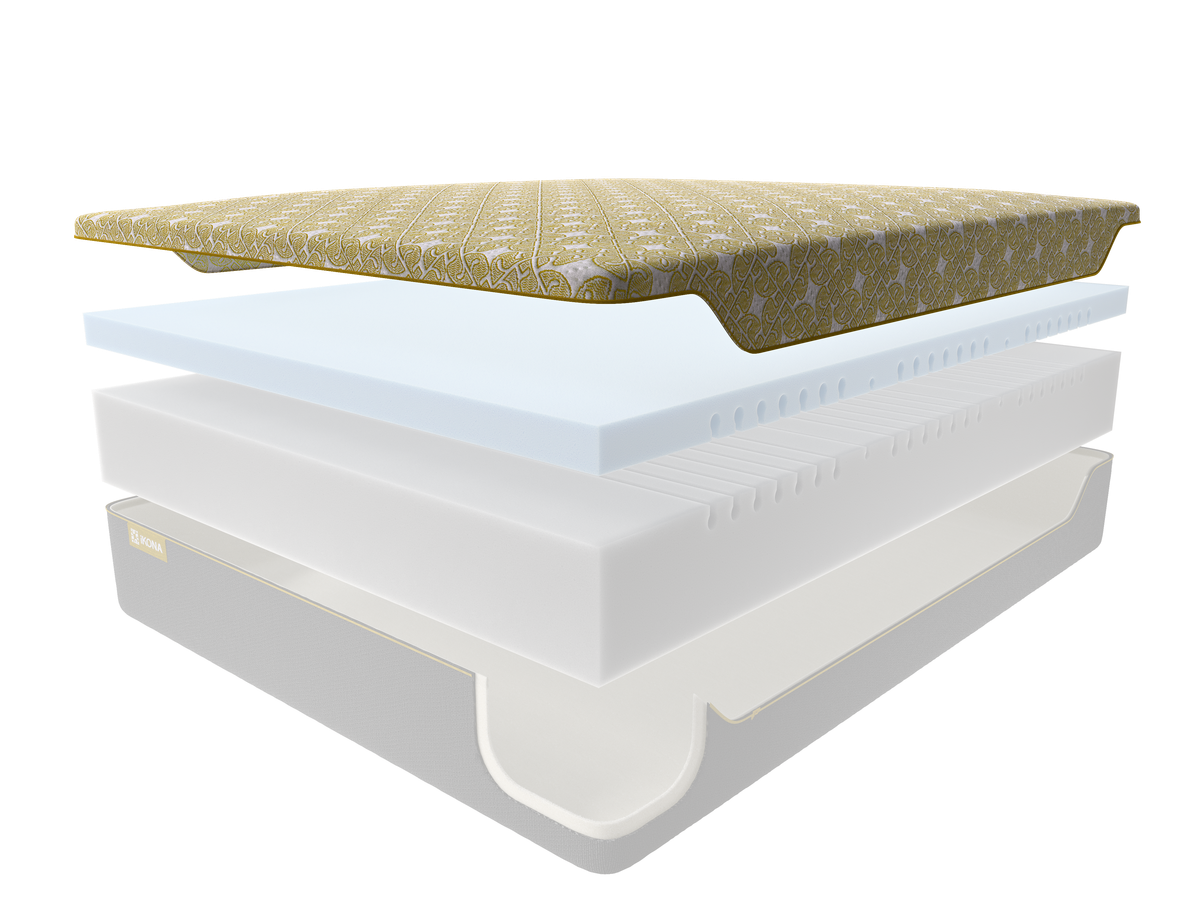 Removable & Washable Cover