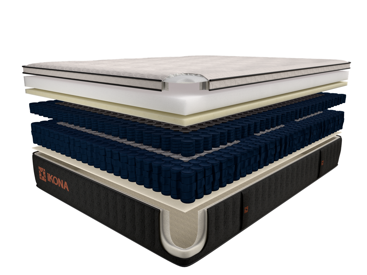 Ikona Térrava 14 Plush mattress corner view of layers