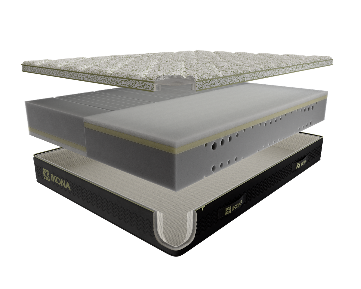 Ikona Borealis 11 Firm mattress corner view of layers