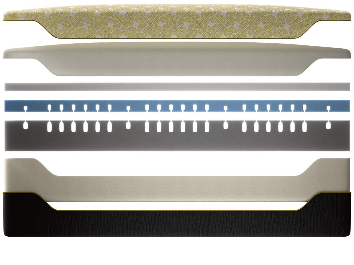 Ikona Solara 11 Medium-Plush mattress view of all layers